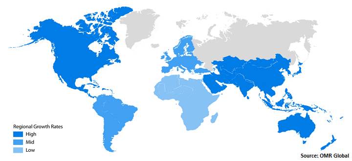 Global Ablation Devices Market Growth by Region