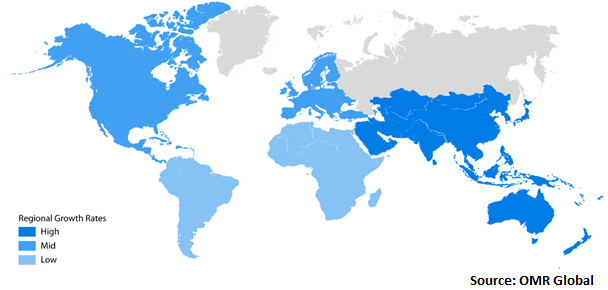  Global Automotive Electronics Market Share by Region