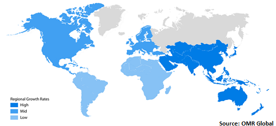  Global DCS Market Share by region 