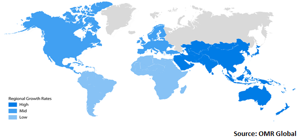  Global Portable Medical Electronic Products Market Share by Region