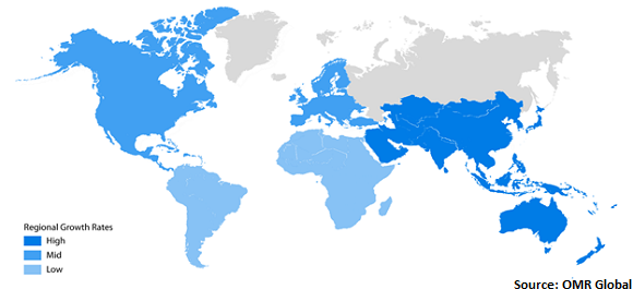  Global DWaaS Market Share by region 