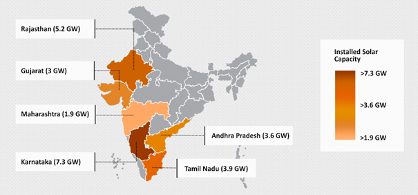  India Solar Industry Insight