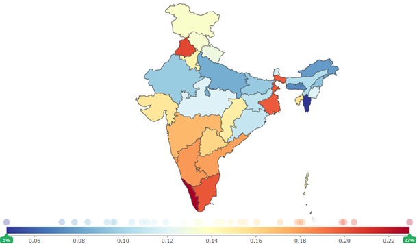  Indian Cardiovascular Diseases Market