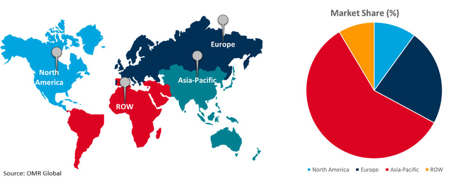 Global MS Polymers  Market Growth, by Region