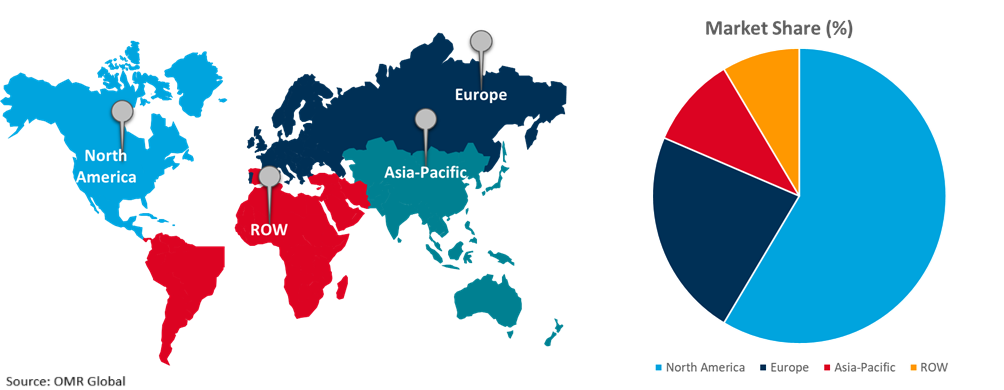 Global Sex Reassignment Treatment Market Growth by Region