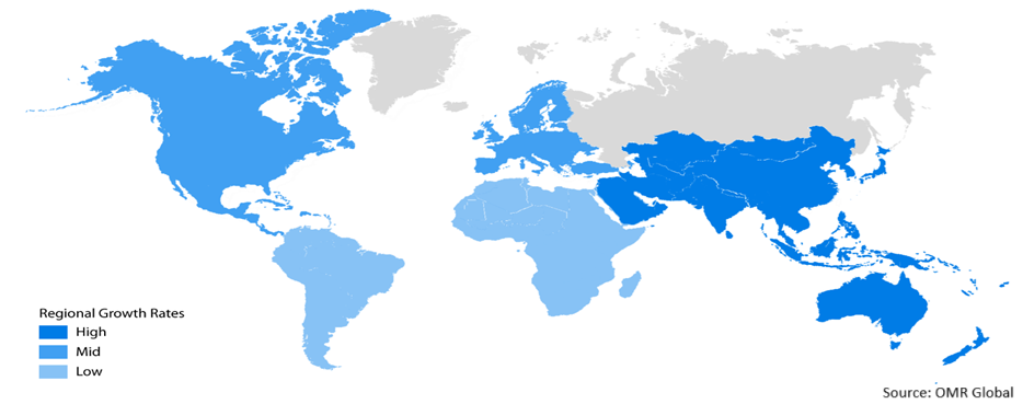 Global Thermometer Market Growth, by Region