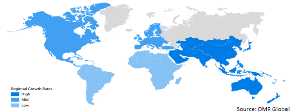 global digital dentistry market growth by region