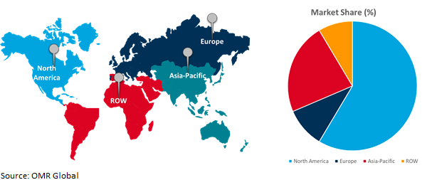 global ai deepfake detector tool market growth, by region