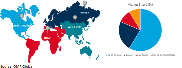 global communication devices market growth, by region