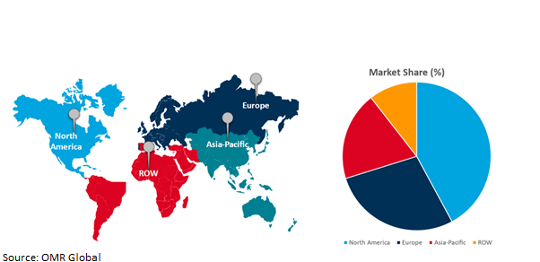 global ehs software market growth, by region