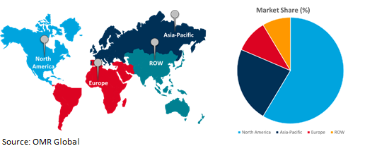 global foam tape market growth, by region