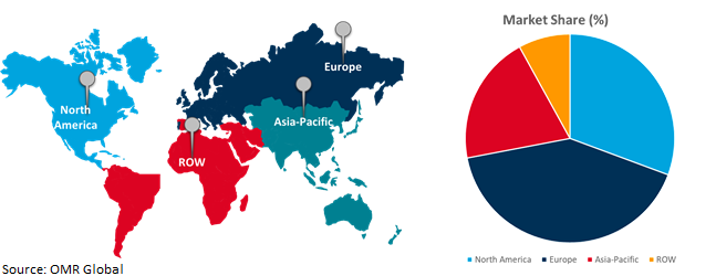 global luxury apparel market growth, by region