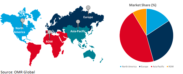 global monosodium glutamate (msg) market growth, by region