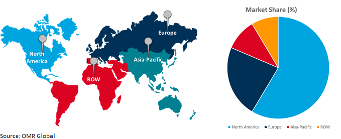 global secure logistics market growth, by region