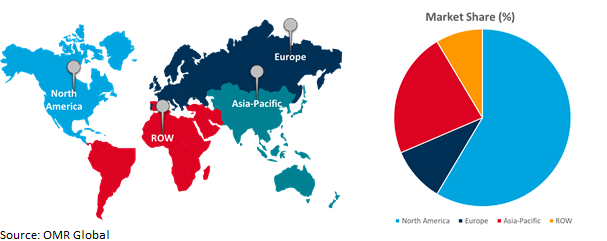 global security operations center as a service market growth, by region