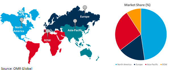 global steel cutting tools market growth, by region