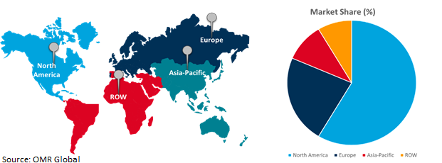 global ai in fashion market growth by region