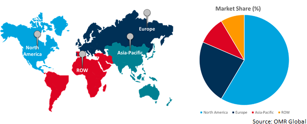 global artificial intelligence (ai) in beauty and cosmetics market growth by region