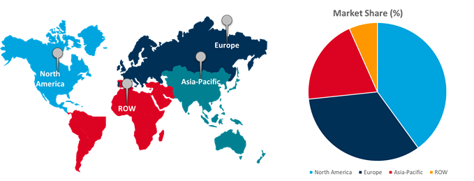 global connected truck market growth by region