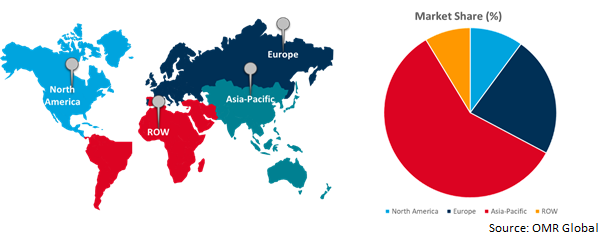 global cruise tourism market growth by region