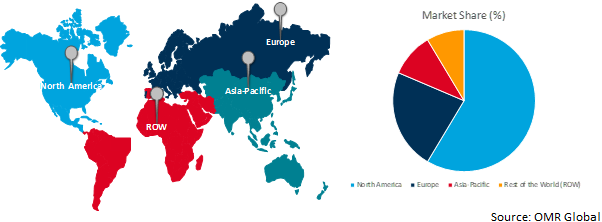 global generative ai in marketing market growth, by region