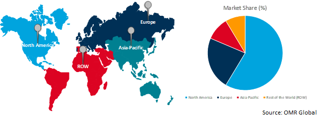 global influencer marketing platform market growth by region