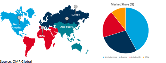 global aircraft lighting market growth, by region