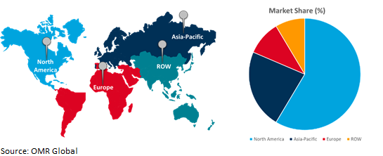 global location-based advertising market growth, by region