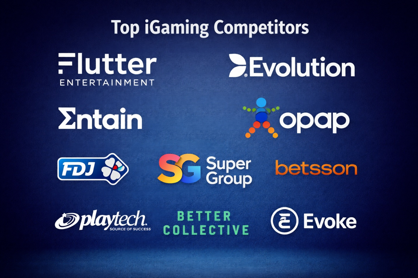 online gambling industry competitive landscape