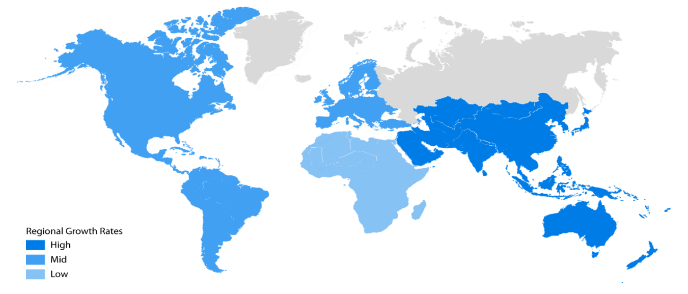 Plastics Market Report